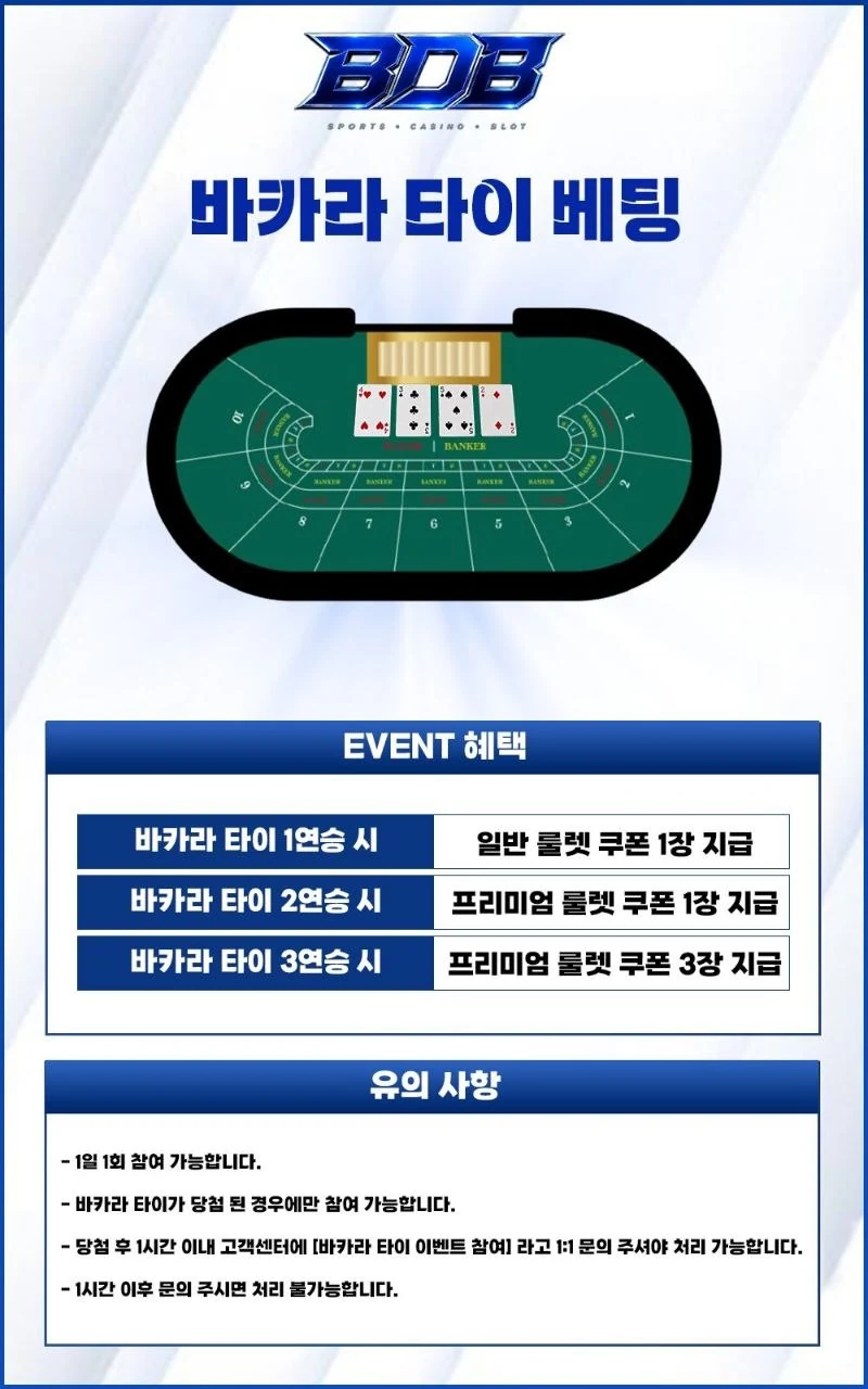 바카라 타이 베팅