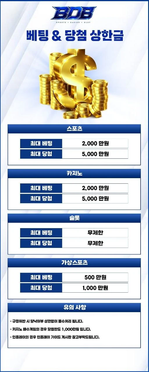 BDB 베팅·당첨 상한금