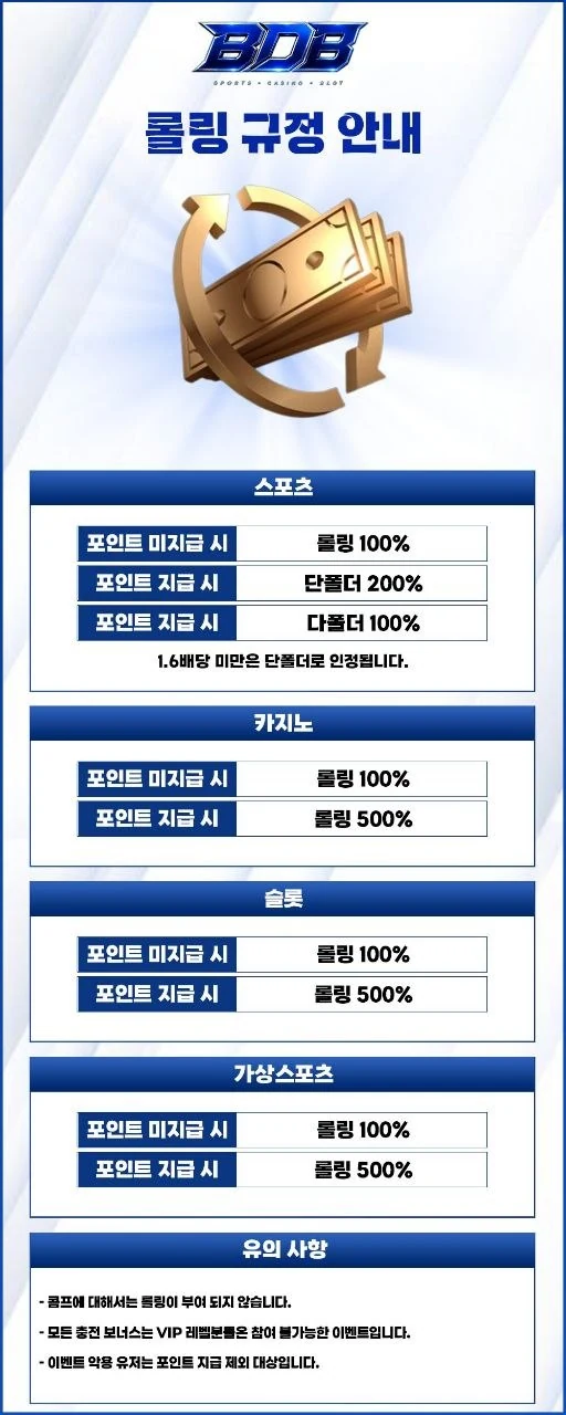 BDB 롤링 규정