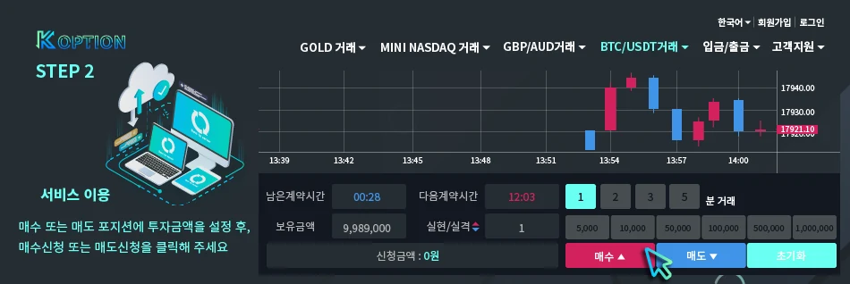 K OPTION 거래 화면 구성 안내 자료 2